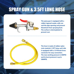ZJERYL GULL precision nozzle detail reducing spray-back for cleaner system rinses