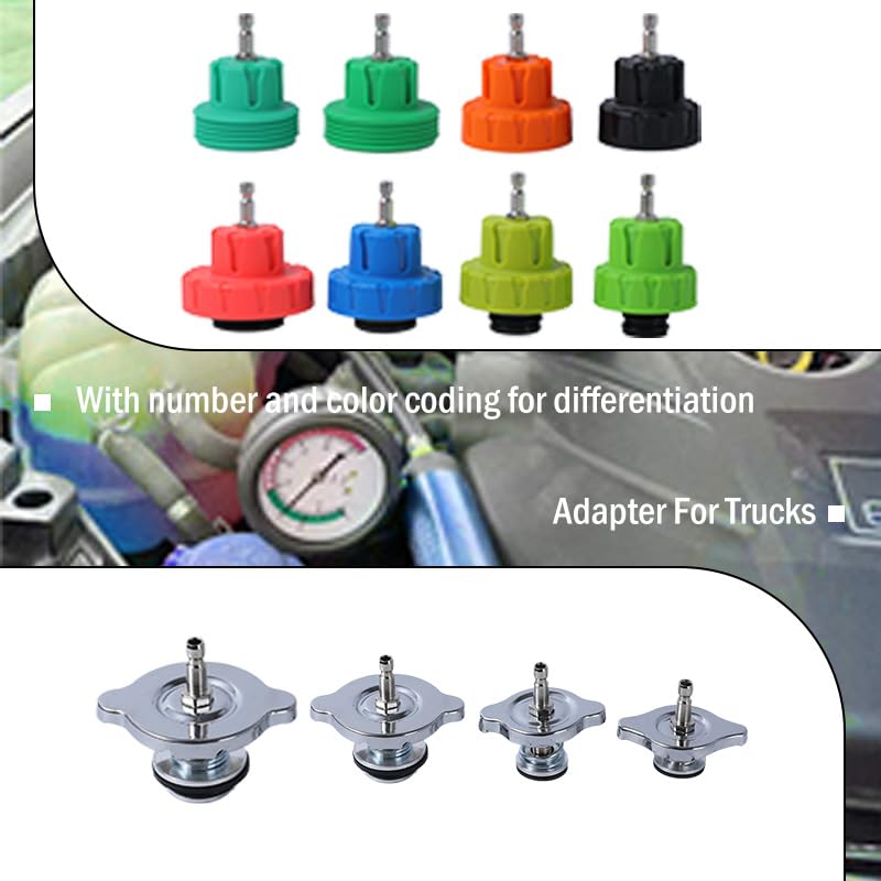ZJERYL GULL kit attached to a car radiator showing quick diagnostic use