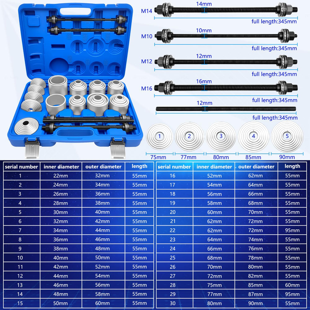 ZKTOOL close-up of sleeve diameter markings for quick correct size choice benefit