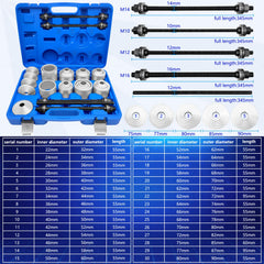 ZKTOOL close-up of sleeve diameter markings for quick correct size choice benefit