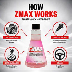 zMAX formula close-up texture indicating lubrication properties
