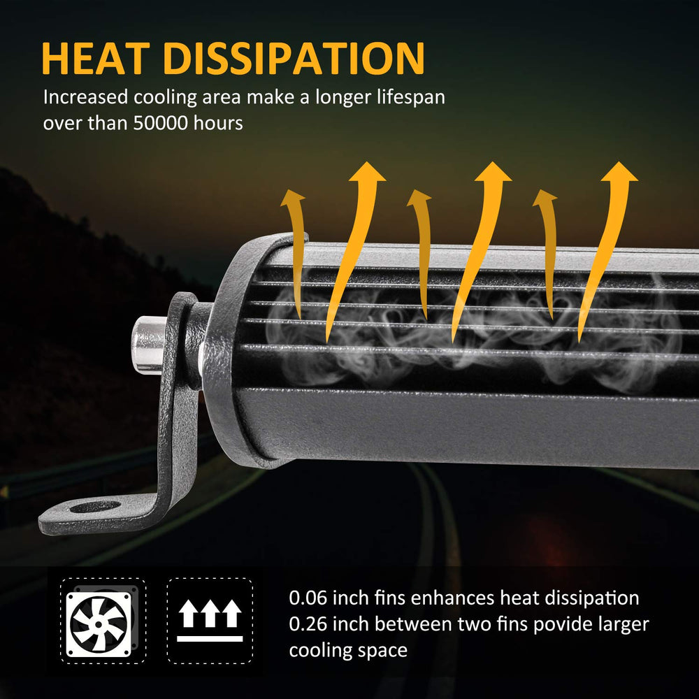 Zmoon mounted on truck bumper, provides long-distance road illumination