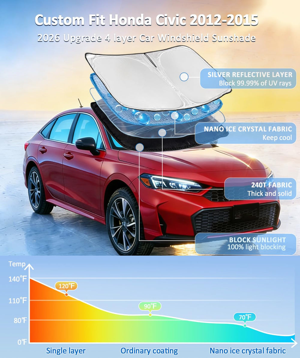 ZOIBV fabric close-up revealing 240T texture and nano coating for superior heat reflection