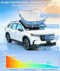 ZOIBV reflective silver surface close-up showing strong UV reflection benefit