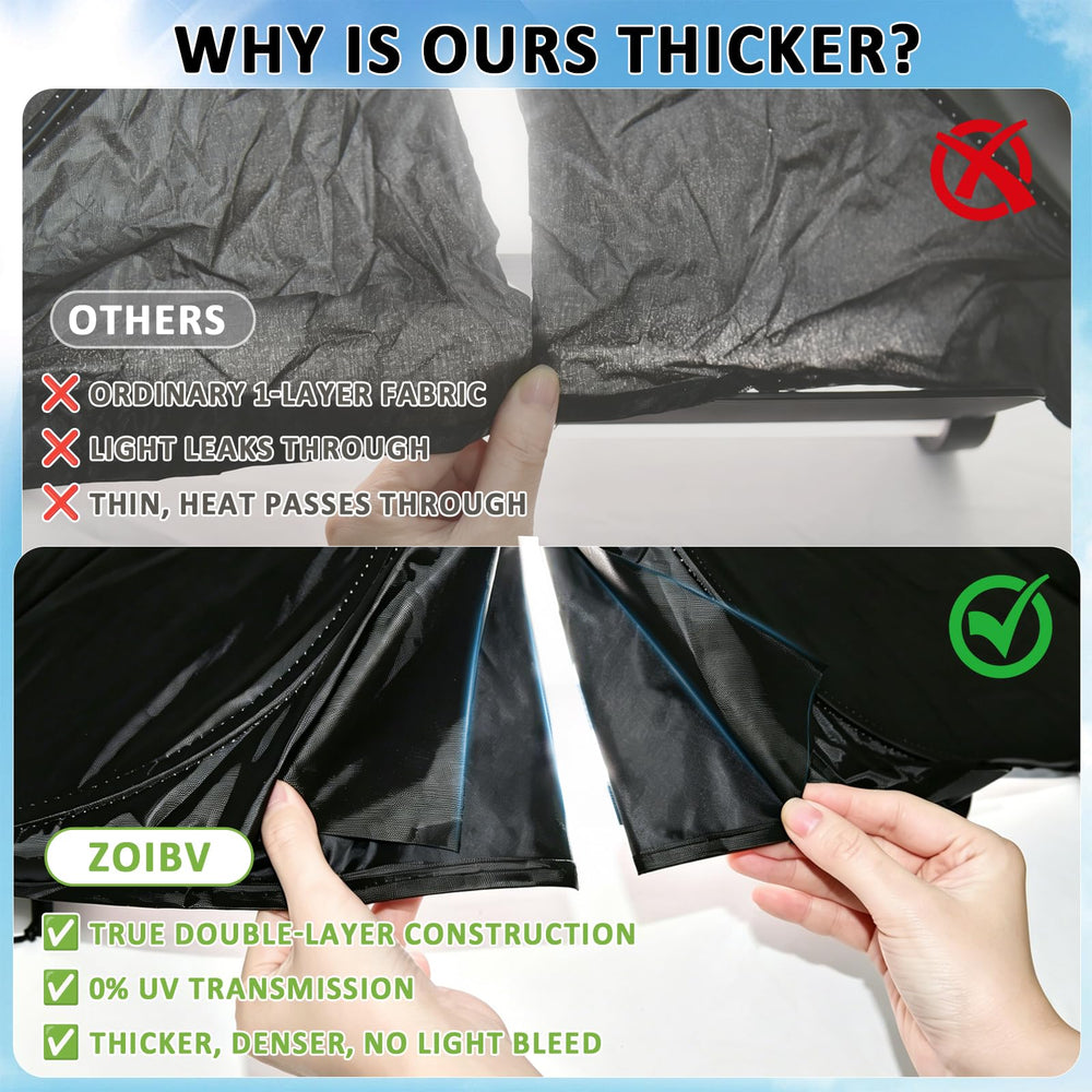 ZOIBV label and materials tag highlighting UV-blocking construction