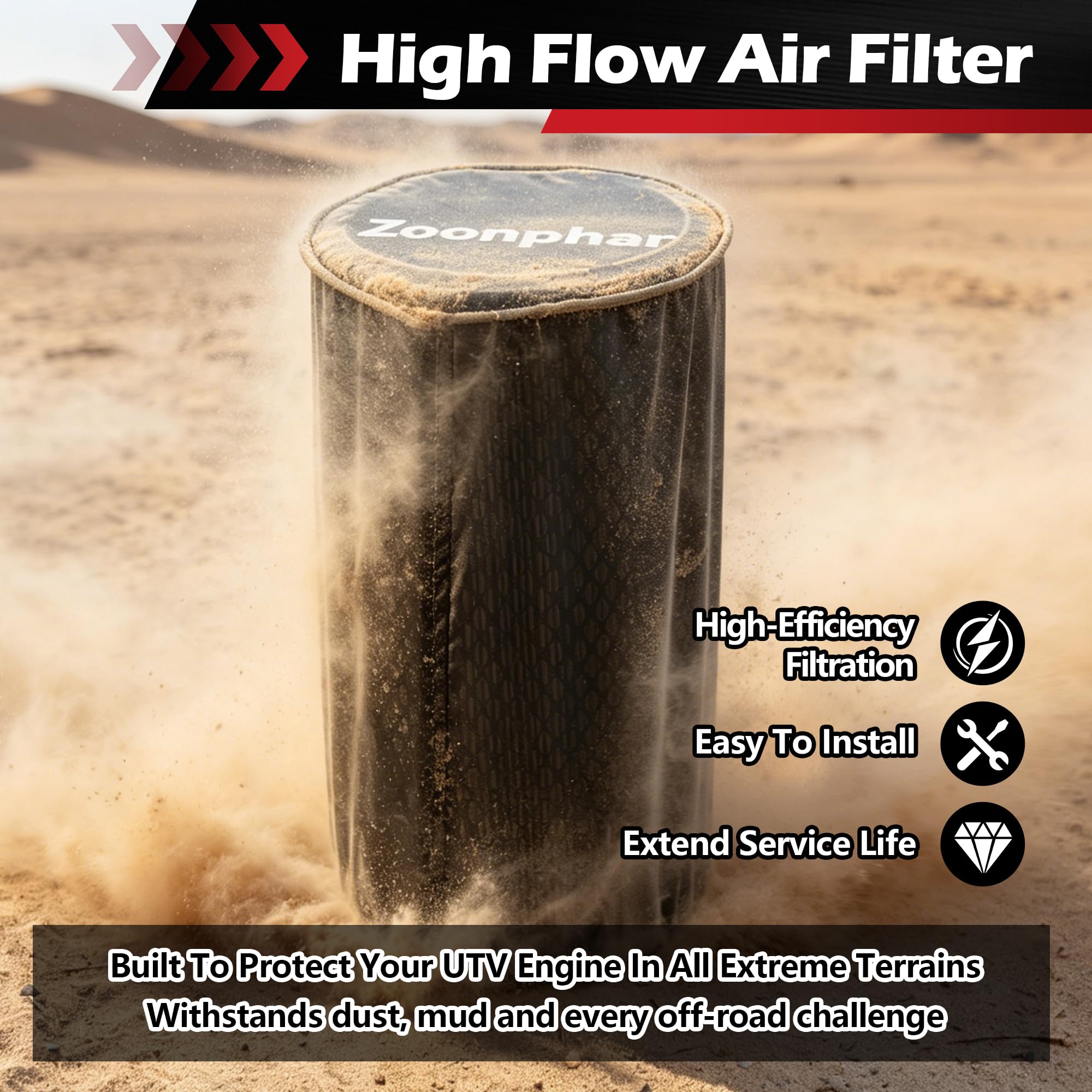 Zoonphar premium rubber seal flange showing airtight fit benefit