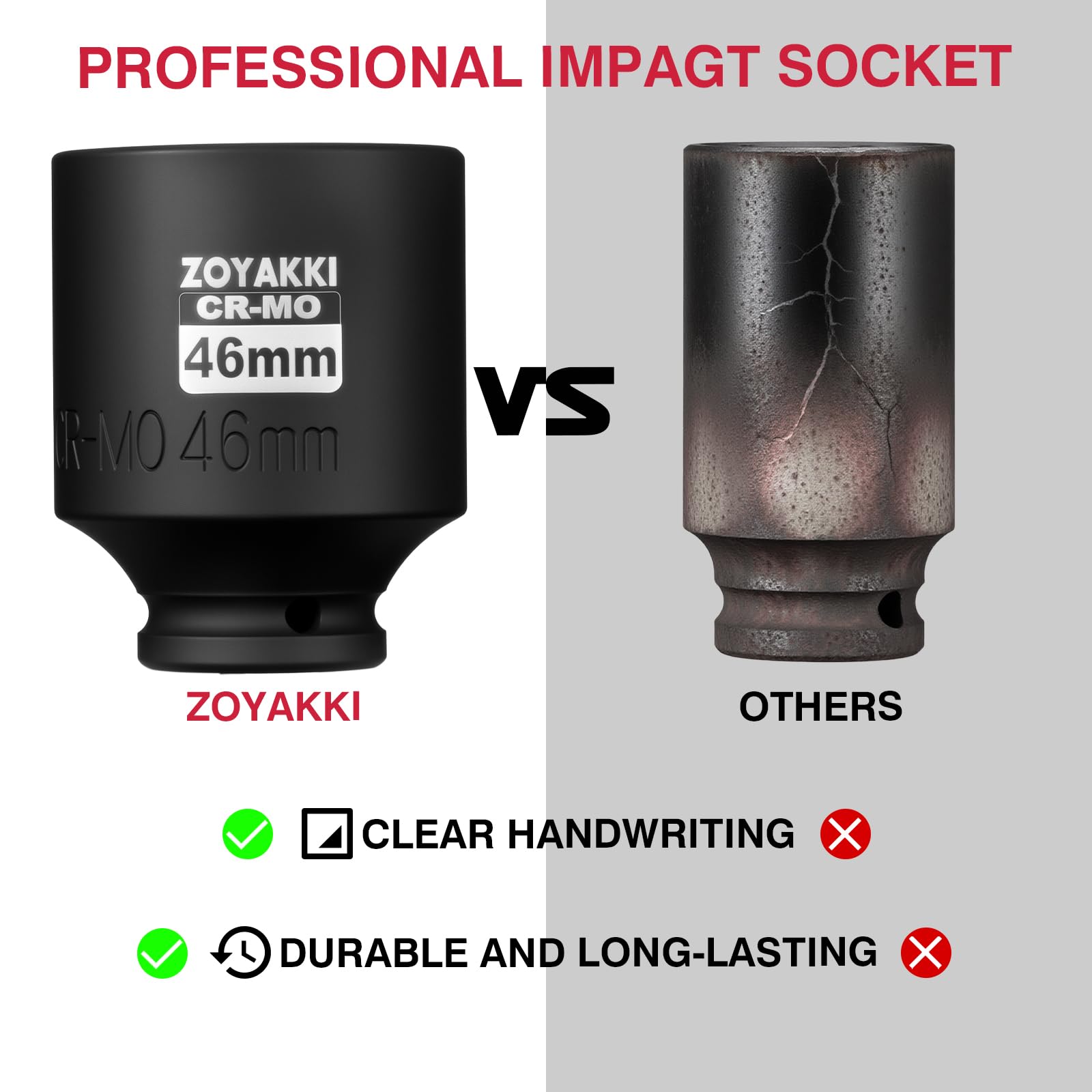 ZOYAKKI on axle nut in garage demonstrating real-world use and reliable removal benefit