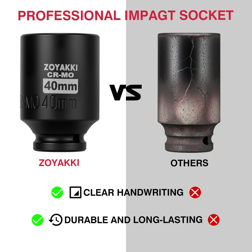ZOYAKKI socket mounted on 1/2-inch impact wrench demonstrating heavy-duty use