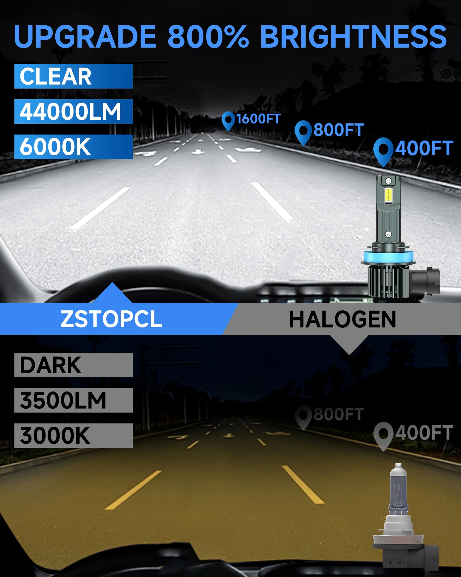 ZSTOPCL close-up of CSP chips revealing even light distribution