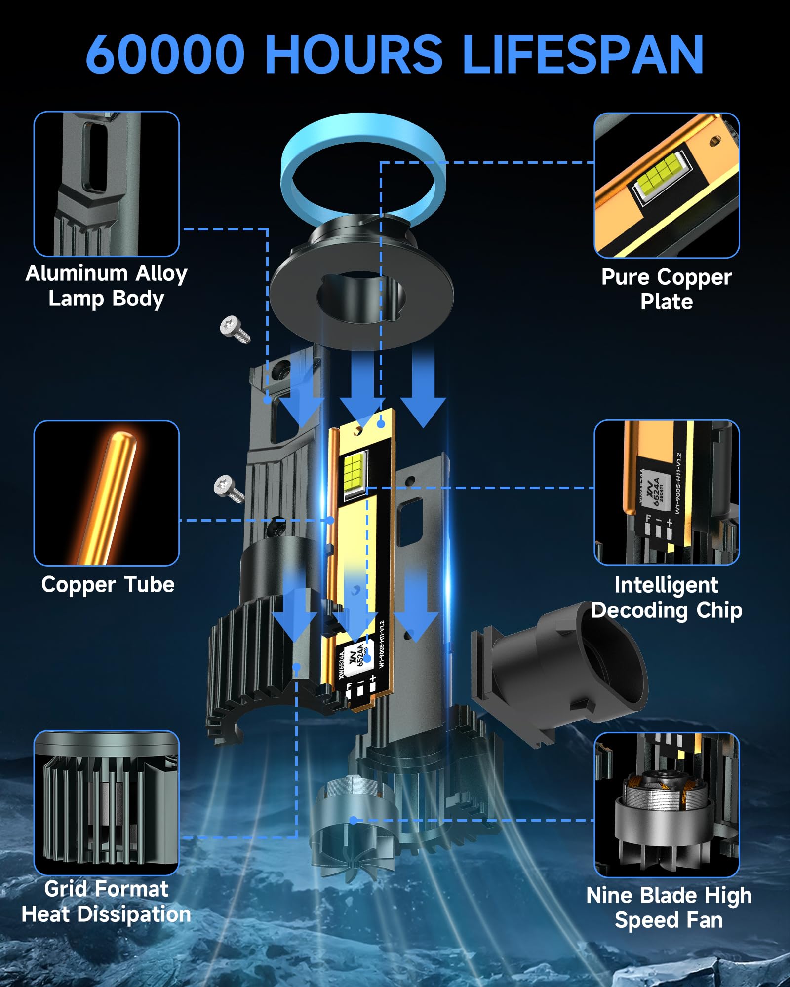 ZSTOPCL aluminum heat sink and copper pipe for fast cooling