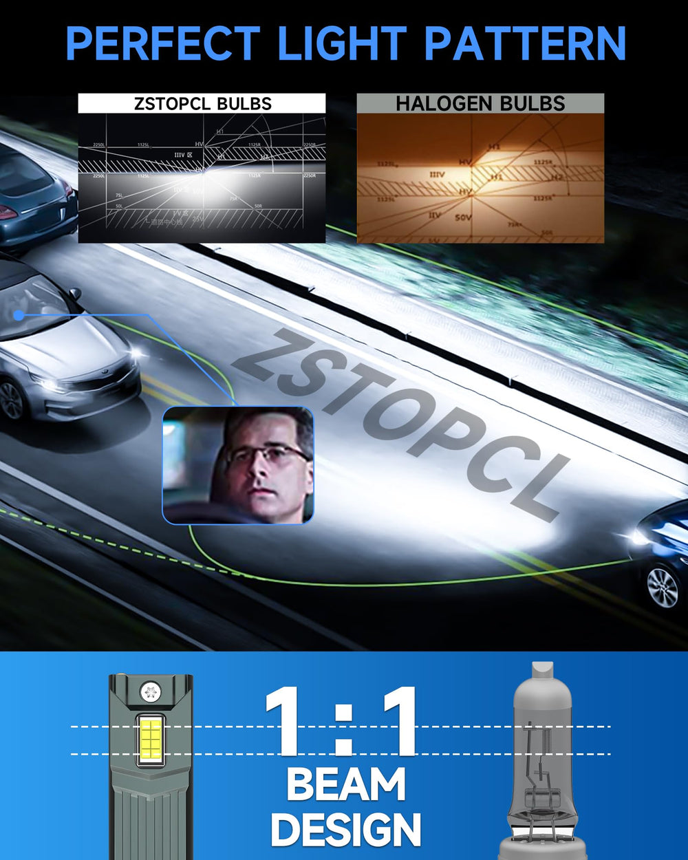 ZSTOPCL installed in Ford Fusion headlight improving visibility