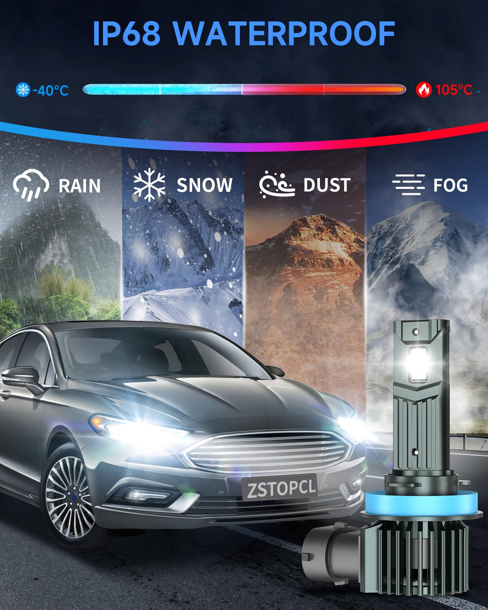 ZSTOPCL beam pattern on road demonstrating clearer night vision