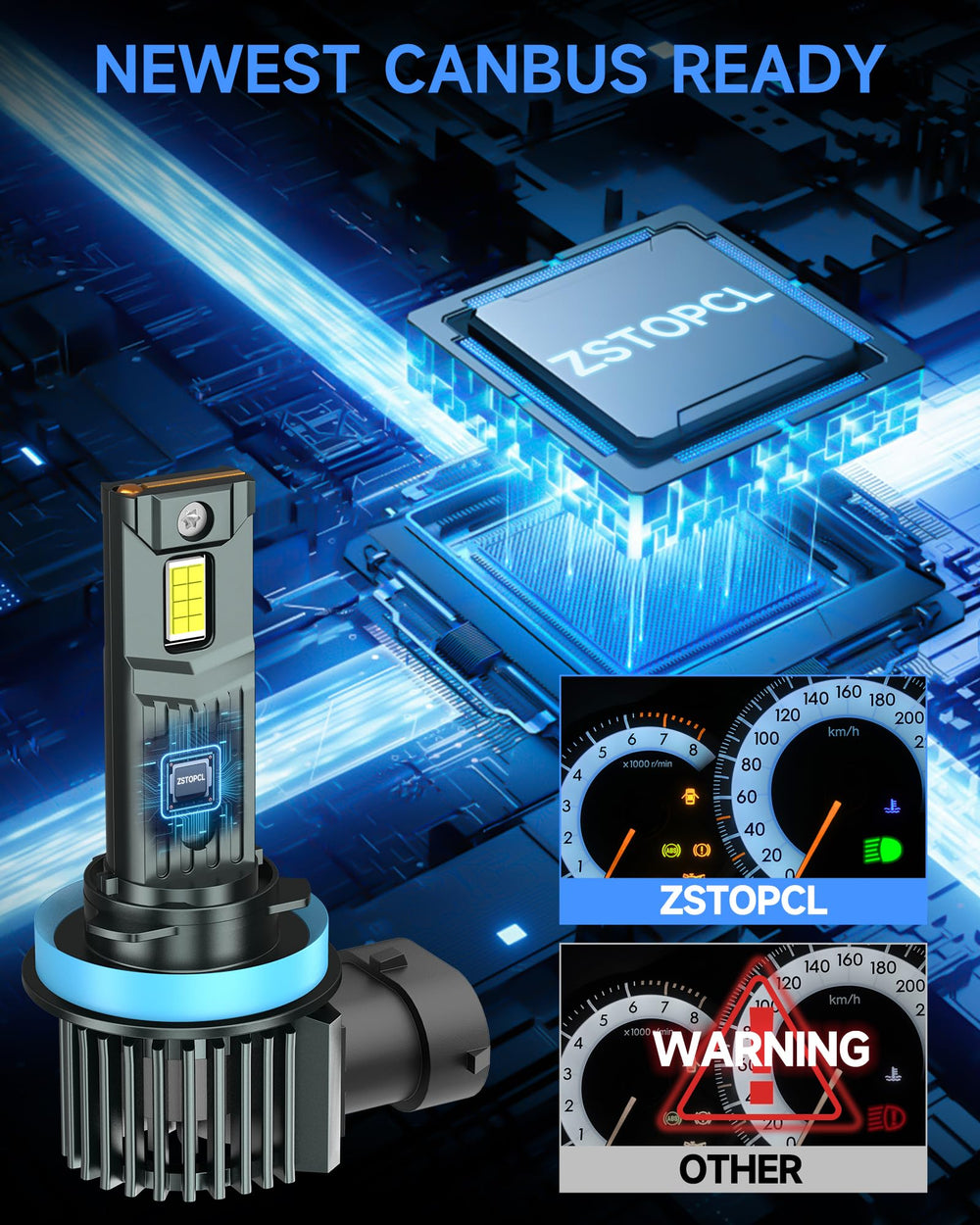 ZSTOPCL bulb next to coin to show compact plug-and-play size