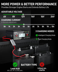 Zustov Anderson SB50 connector view highlighting compatibility with heavy-duty systems
