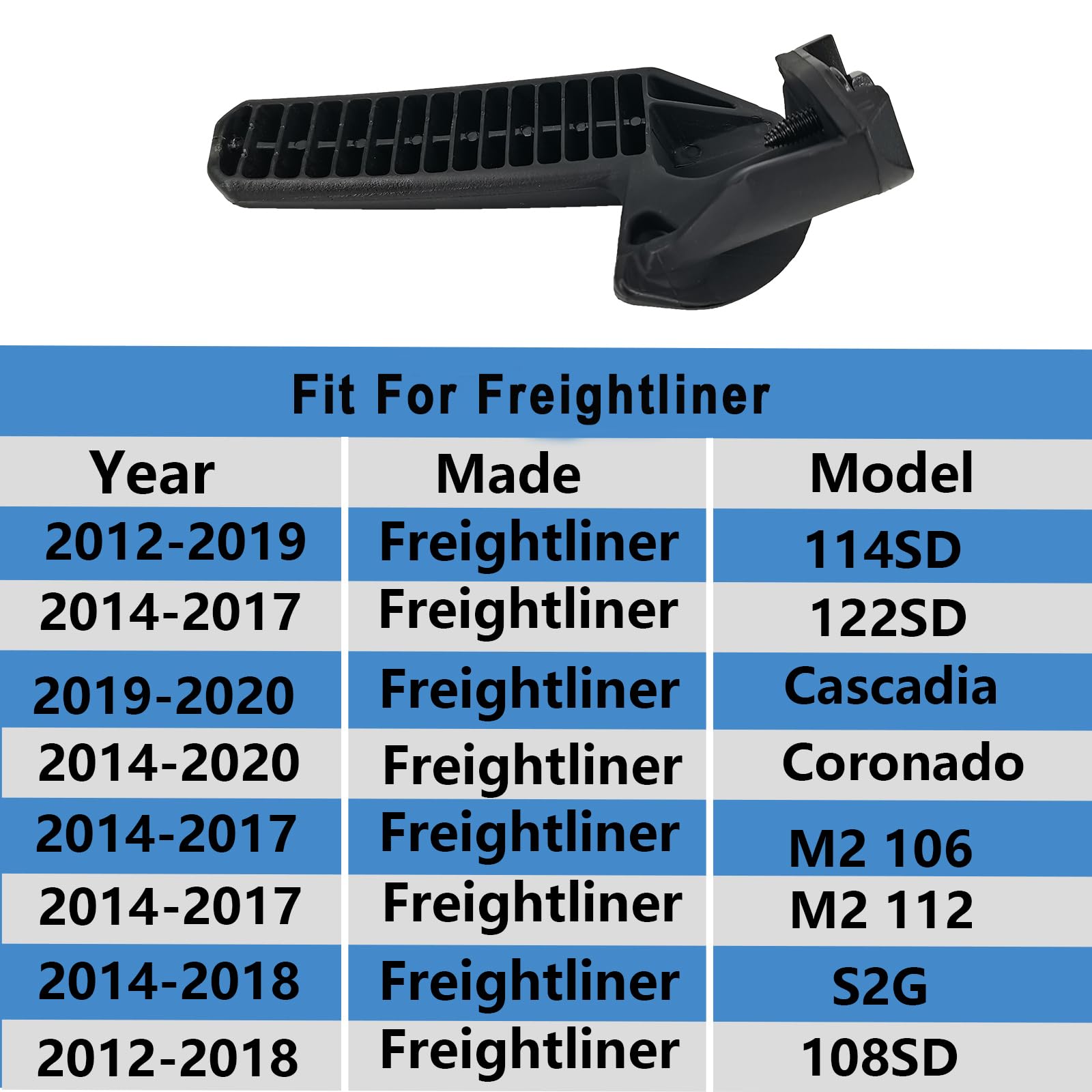 ZUVELLO handle installed in Freightliner Cascadia door showing direct-fit restore